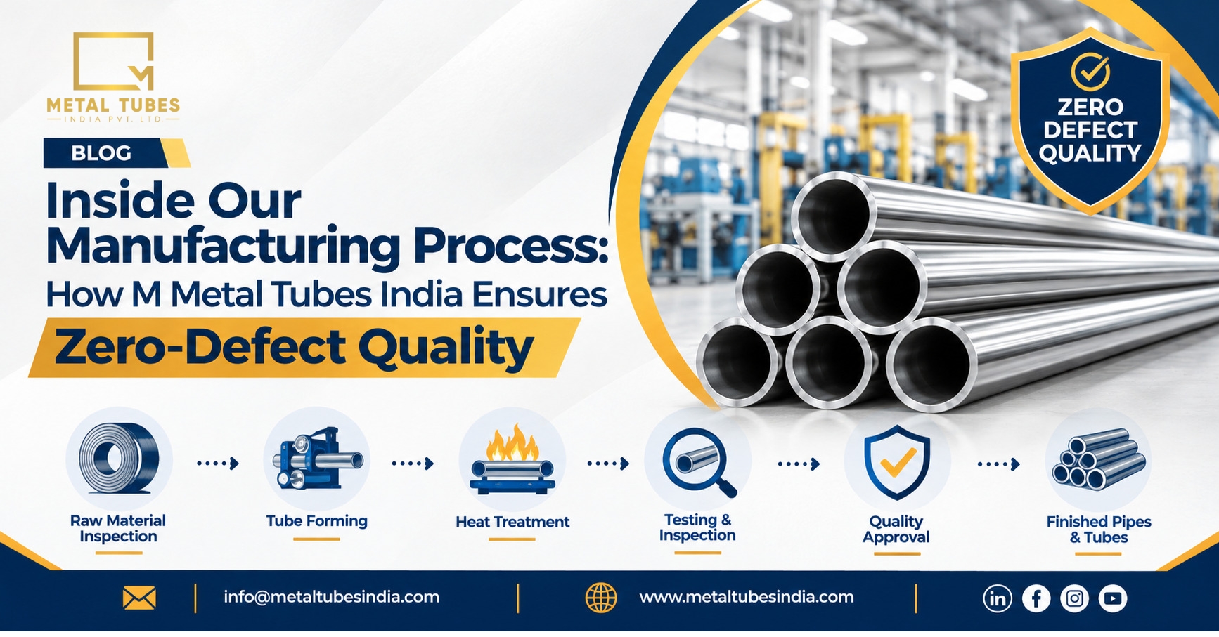 manufacturing-process-zero-defect-quality